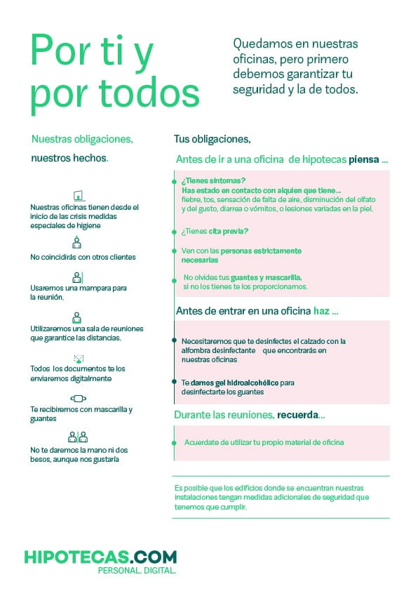 En Hipotecas.com abrimos de nuevo nuestras oficinas